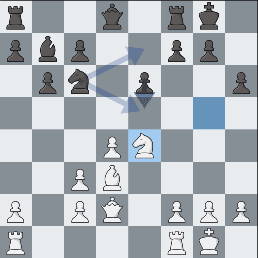 Schachstrategie mit Zügen gegenwärtig, beim Gütersloher Schachverein dargestellt.